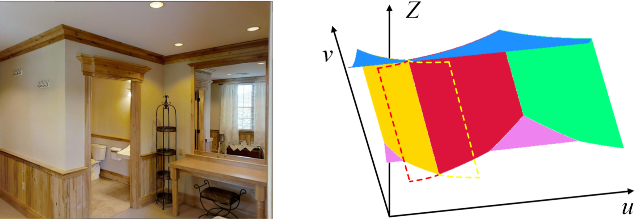Refer to caption