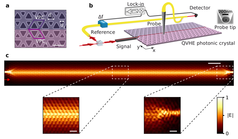 Refer to caption