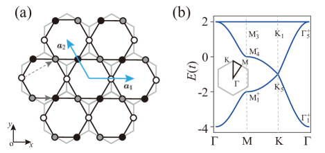 Refer to caption