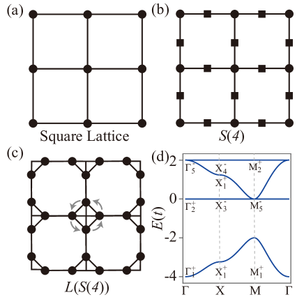 Refer to caption