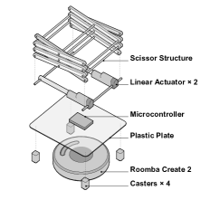 Refer to caption