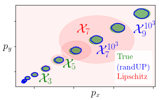 Refer to caption