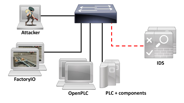 Refer to caption