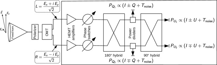 Refer to caption