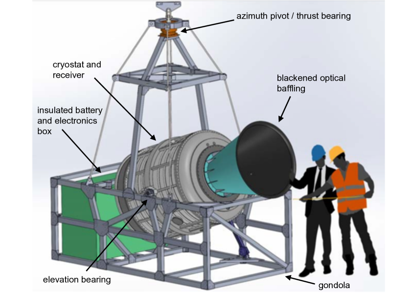 Refer to caption