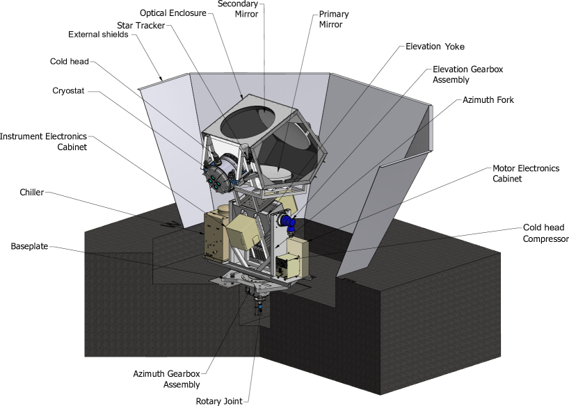 Refer to caption