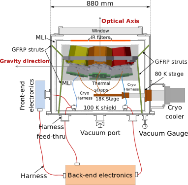 Refer to caption