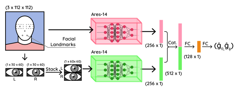 Refer to caption