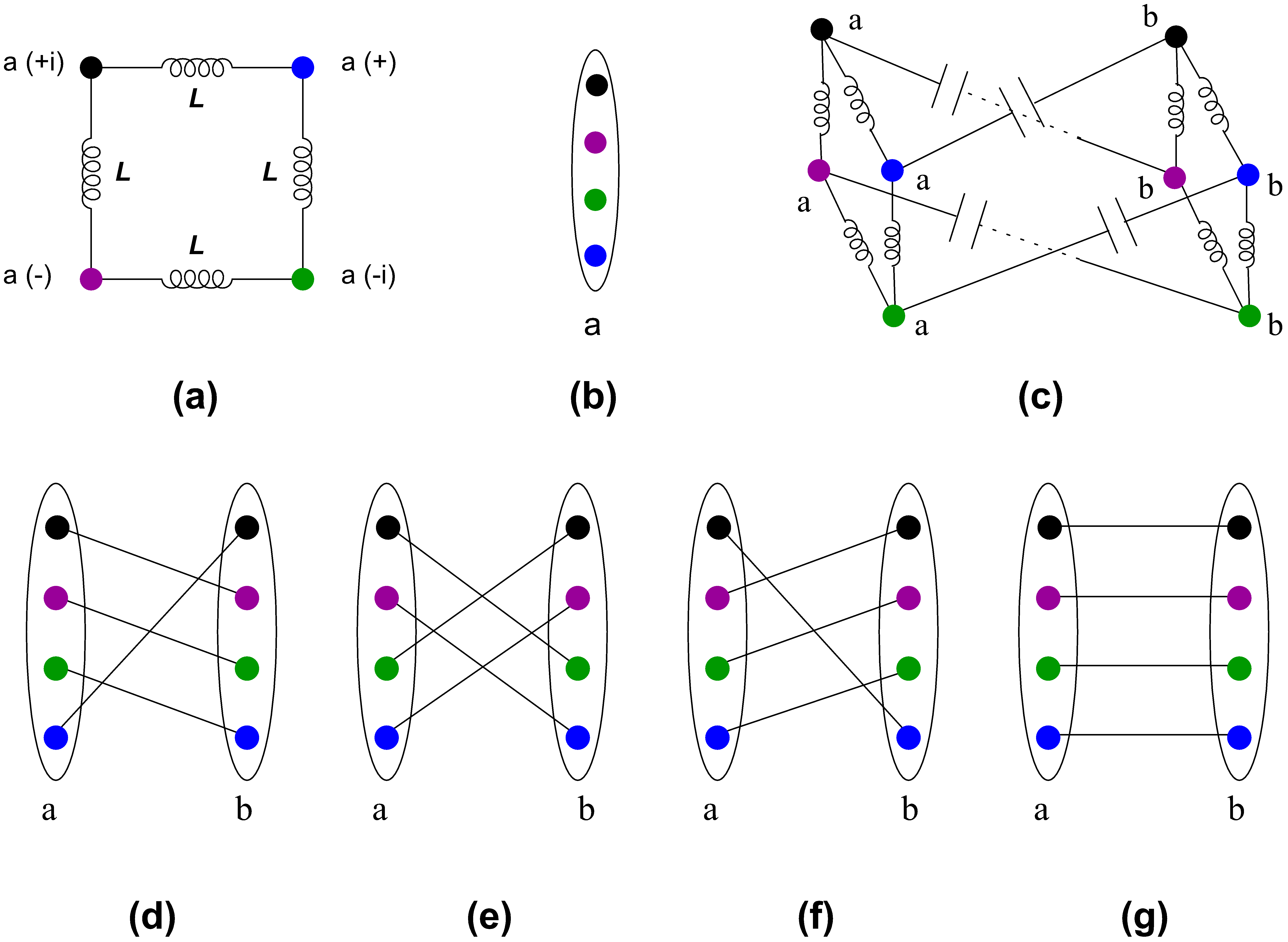 Asymmetric edge supercurrents in MoTe2 Josephson junctions