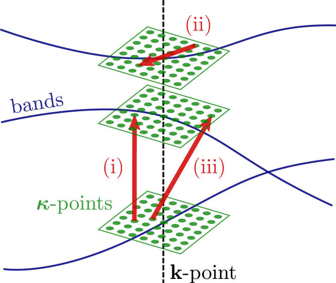 Refer to caption