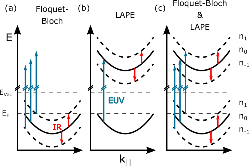 Refer to caption