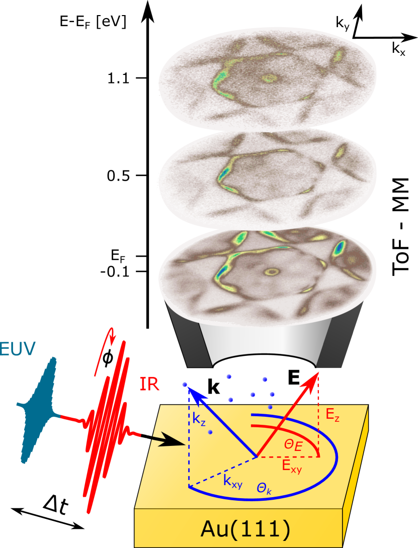Refer to caption