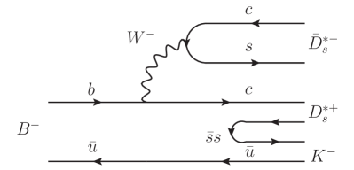 Refer to caption