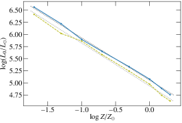 Refer to caption