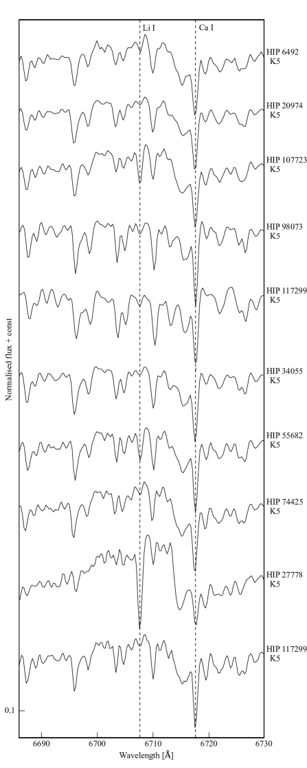 [Uncaptioned image]