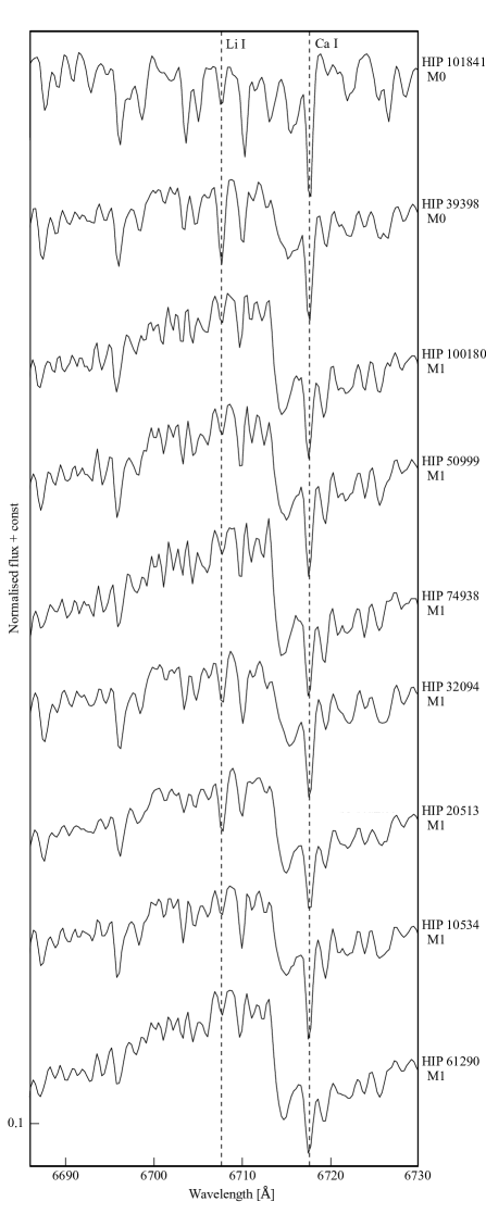 [Uncaptioned image]