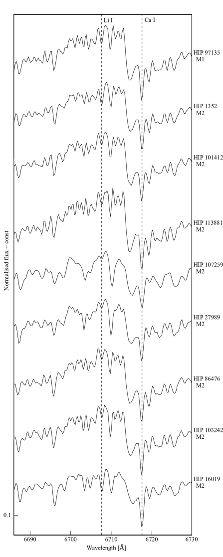 [Uncaptioned image]