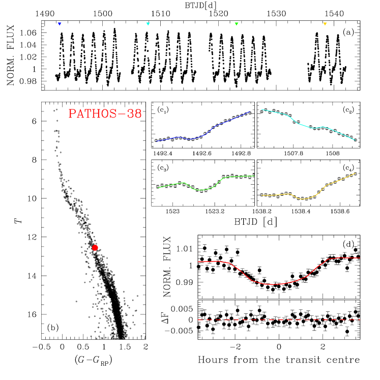 Refer to caption