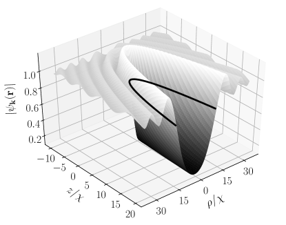 Refer to caption