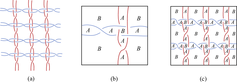 Refer to caption