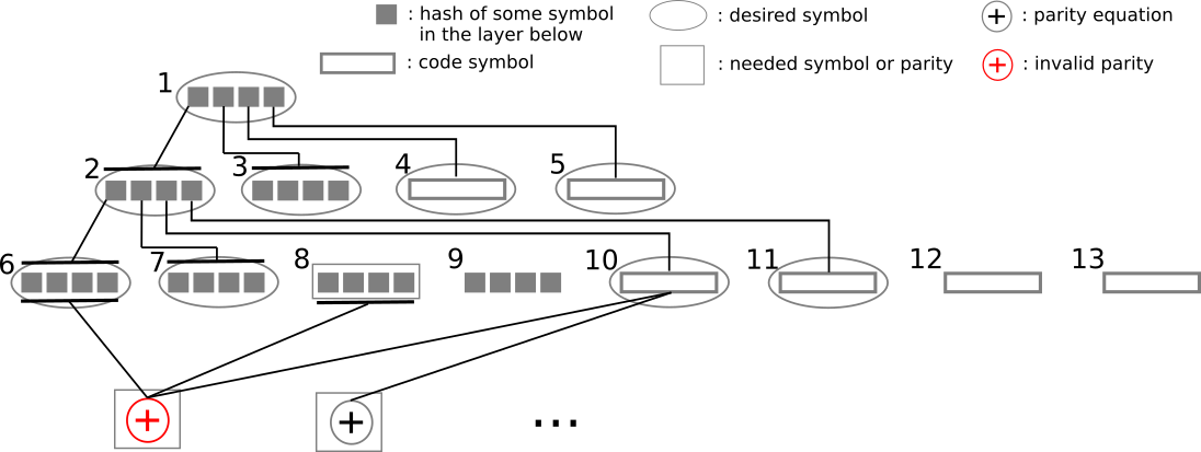 [Uncaptioned image]