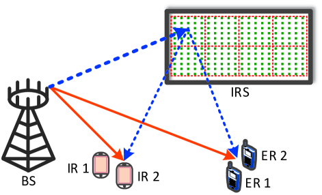 Refer to caption