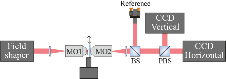 Refer to caption