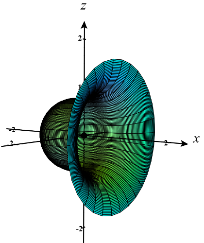 [2010.02487] Gradient Einstein-Type Structures immersed into a ...