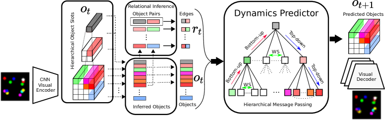 Refer to caption