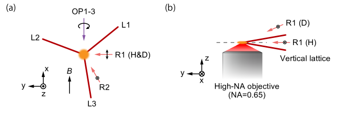 Refer to caption