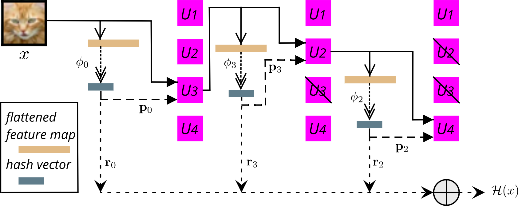 Refer to caption