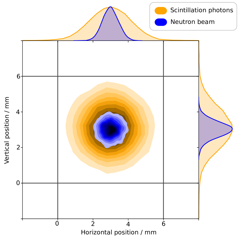 Refer to caption
