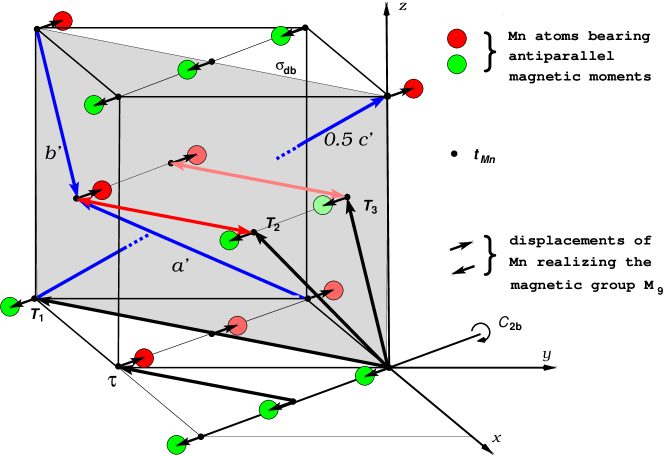 Refer to caption