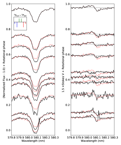 [2010.07482] New observations of NGC 1624-2 reveal a complex ...