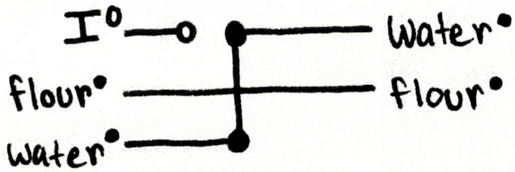 [Uncaptioned image]