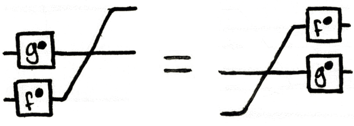 [Uncaptioned image]