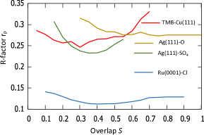 Refer to caption