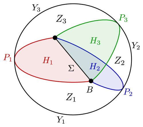 Refer to caption