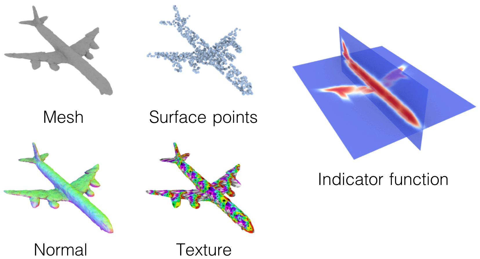 Refer to caption
