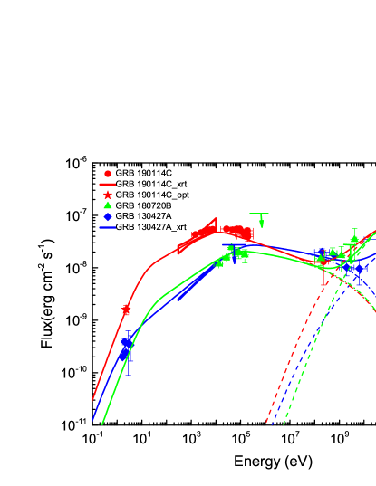 Refer to caption