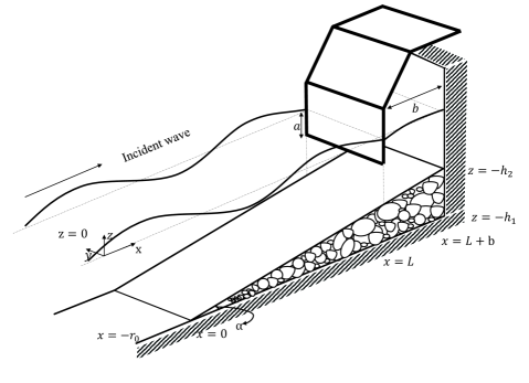 Refer to caption
