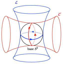 Refer to caption
