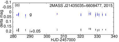 [Uncaptioned image]
