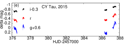 [Uncaptioned image]