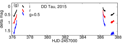 [Uncaptioned image]