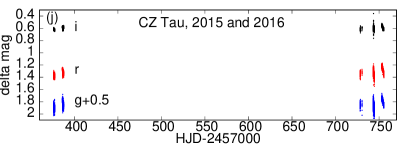 [Uncaptioned image]
