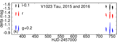 [Uncaptioned image]