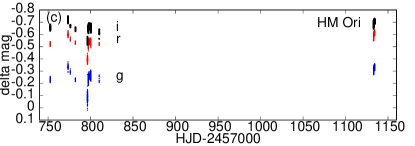 [Uncaptioned image]