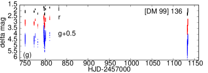 [Uncaptioned image]