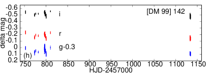 [Uncaptioned image]